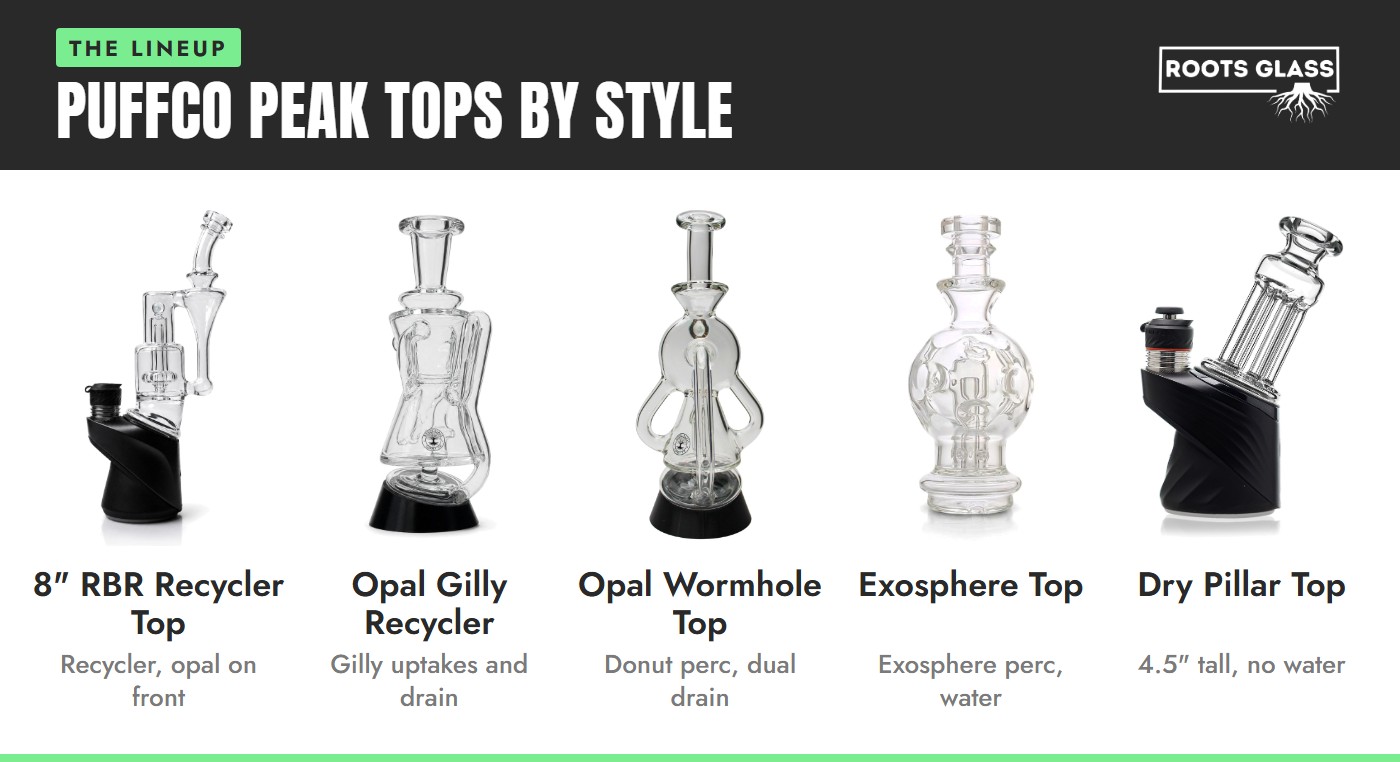 Puffco Peak glass tops by style: 8 inch RBR Recycler Top, Opal Gilly Recycler, Opal Wormhole Top, Exosphere Top and Dry Pillar Top on white